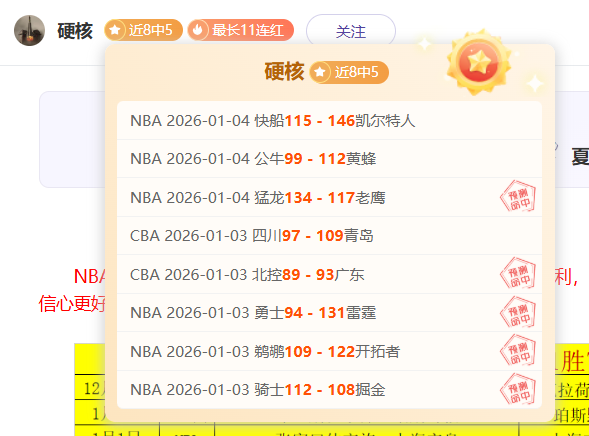 广东逆袭青,连胜纪录再,创新高,MG娱乐官网,MG百家乐,MG视讯平台,MG电子游戏,MG体育电竞,MG棋牌彩票