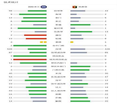 莱斯特险胜,水晶宫,西哈姆轻松,MG娱乐官网,MG百家乐,MG视讯平台,MG电子游戏,MG体育电竞,MG棋牌彩票