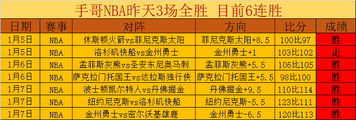 大乐透期号,专家质合分,析推荐,MG娱乐官网,MG百家乐,MG视讯平台,MG电子游戏,MG体育电竞,MG棋牌彩票