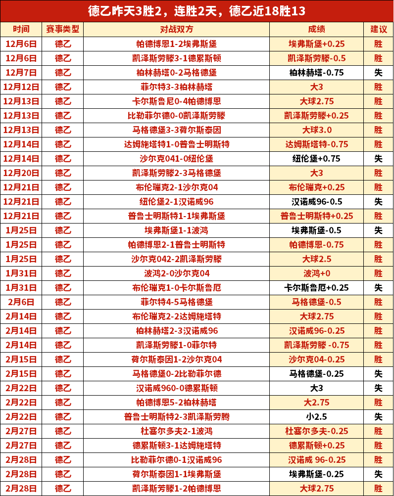 大乐透期号,专家质合分,析推荐前区,MG娱乐官网,MG百家乐,MG视讯平台,MG电子游戏,MG体育电竞,MG棋牌彩票