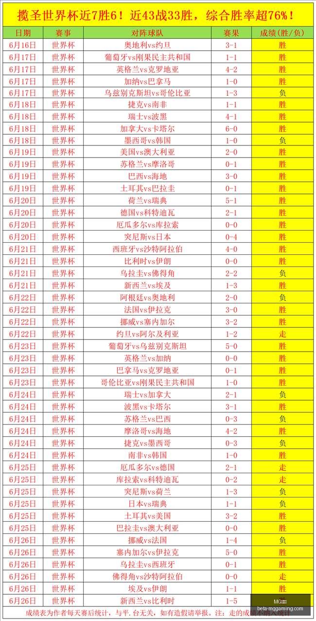 电子,MG电子,MG电子官网,MG电子官网,MG电子App,MG电子真人,MG电子下载,MG电子平台