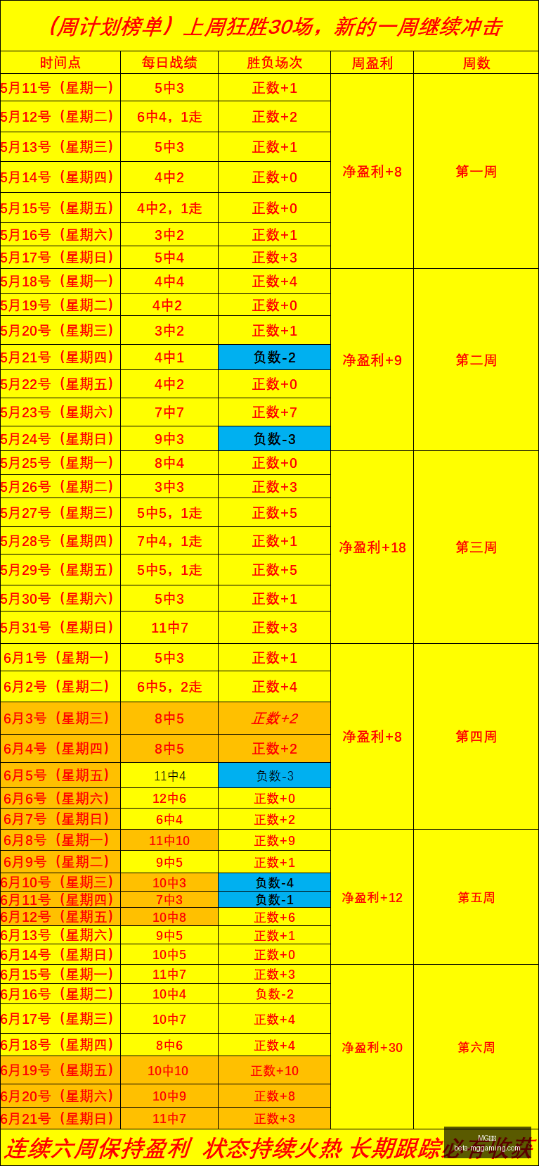 电子,MG电子,MG电子官网,MG电子官网,MG电子App,MG电子真人,MG电子下载,MG电子平台