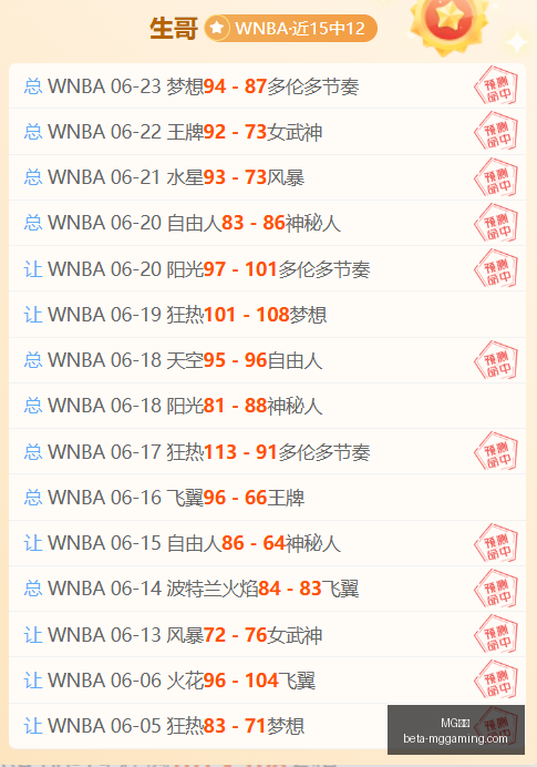 电子,电子官网数,据冲到,MG电子官网,MG电子App,MG电子真人,MG电子下载,MG电子平台