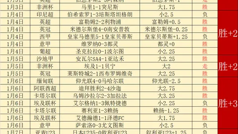 “29胜20负逆袭之旅，篮球战场上的绝地反击，连败之敌遭遇强势反弹战神！”