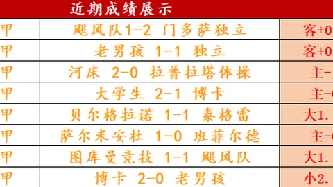 中超第21轮河北迎战深圳 0-1 卡尔德克点球制胜 鲍亚雄力保城门不失
